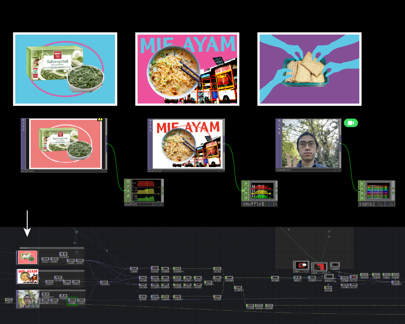 Three Cultural Fragments postcards above the TouchDesigner image-processing network and a webcam input.